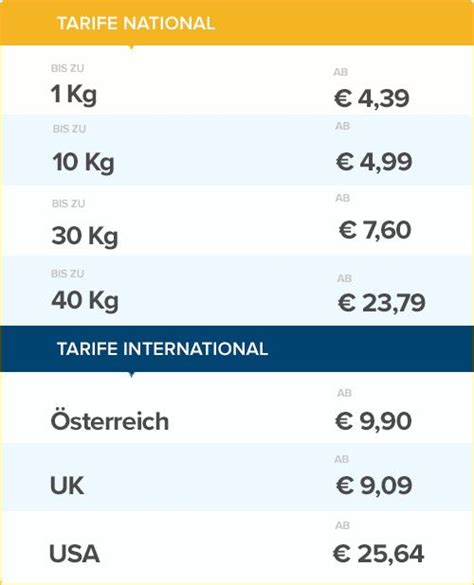 versandkostenrechner paket